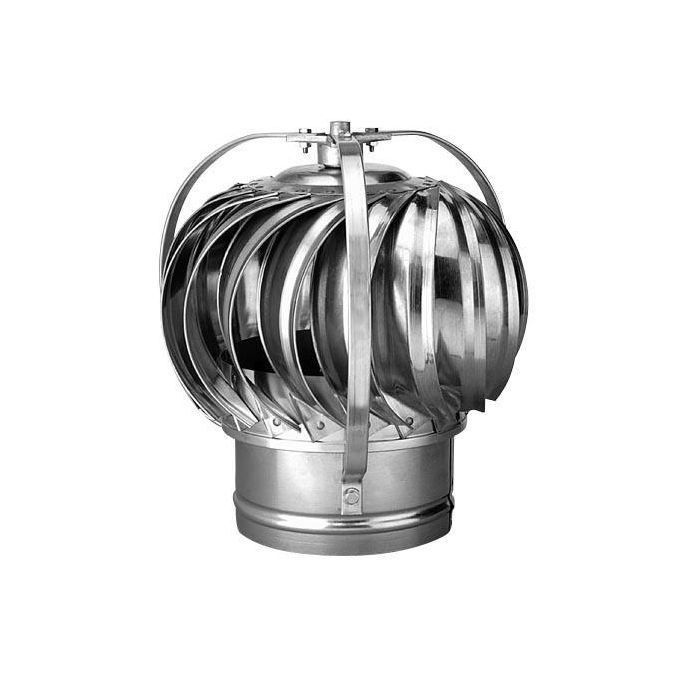 Ventilator Anjo Penn ALU | Ø125mm | Windgedreven