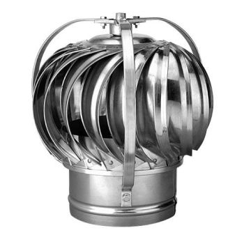 Ventilator Anjo Penn ALU | Ø200mm | Windgedreven